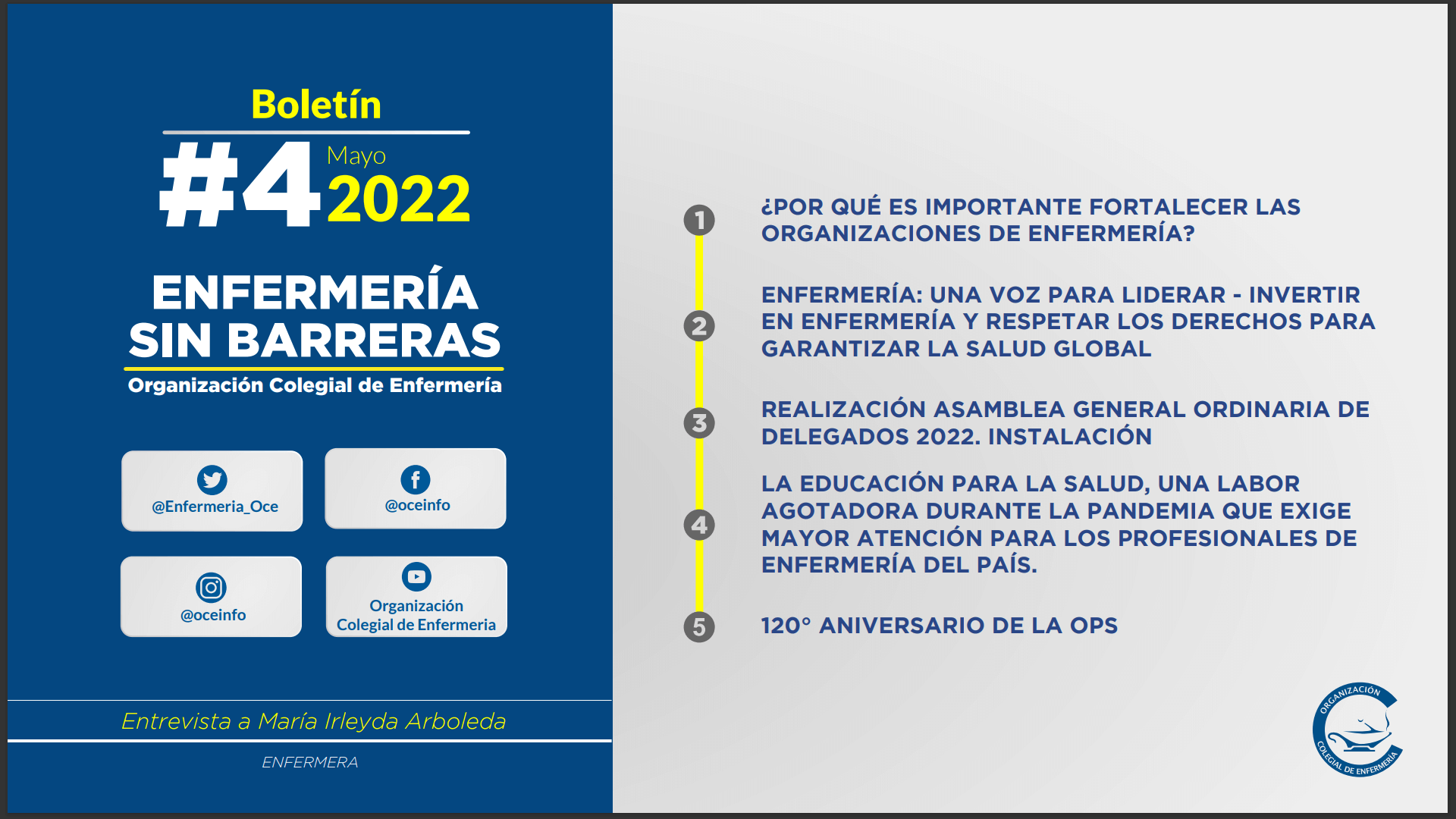OCE BOLETIN MAYO 2022 cover